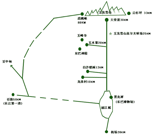 丽江玉龙雪山球会地理位置和联系方式